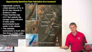 David Williams - Roving The Solar System - National Space Society (Phoenix)