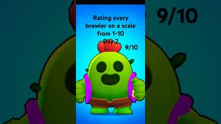 Rating every brawler on a scale from 1-10 day 2