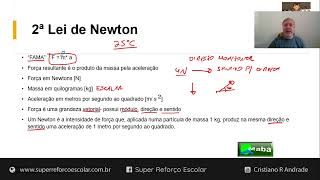 MABA CONCURSOS  -  FÍSICA  -  IVIN  -  2024  -  2º LEI DE NEWTON  -  Com prof. Cristiano Andrade