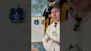 Матчи Кубка Стэнли 3 мая #nhl #хоккей #hockey