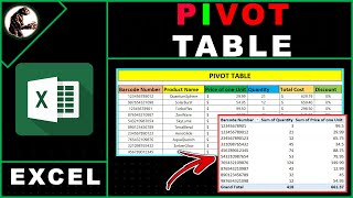 Pivot Table Excel | Microsoft Excel Tutorial