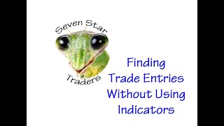 Spotting Trade Entries Without Using Indicators