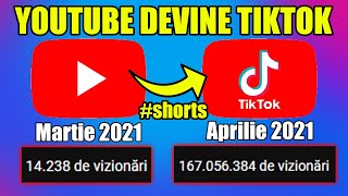 YOUTUBE devine TIKTOK?!