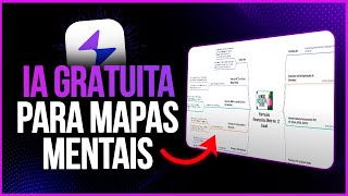 Mapify: IA Gratuita para Mapas Mentais (a partir de vídeos, livros e mais)