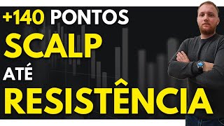 SCALP NO ÍNDICE ATÉ A REGIÃO DE RESISTÊNCIA