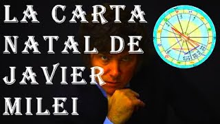 Análisis de la Carta Natal de Javier Milei y su Revolución Solar el día de las elecciones