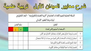 شرح معايير الميدان الأول في التربية العلمية