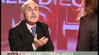 PUSH ANTONIO PAPPALARDO 2A PARTE