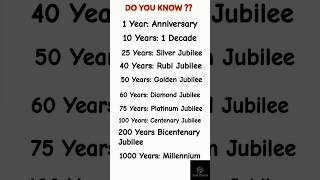 Decade,time period,10,25,50,60,75,100,200 Jubilee.what is this called? #shorts