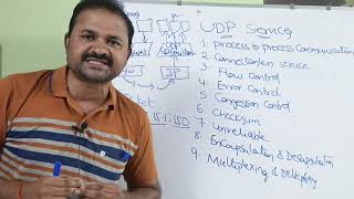 UDP Services || Computer Networks || Network Layer