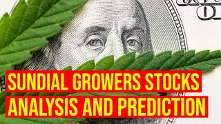 Sundial Growers (SNDL) Stock Analysis and Prediction March, 2021