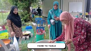 YSM Agroprenuers – Empowerment of youth and single mothers through sustainable agriculture