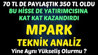 YİNE AYNI YÜKSELİŞ OLUR MU? #MPARK TEKNİK ANALİZ - #borsa #hisse #mpark #MPARK #teknikanaliz