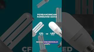 Langkah bijak untuk ganti Lampu CFL dengan LED! #hannochs #ledlamp #bohlam #led #lampu #lighting