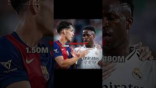 Pau Victor impact player 🔥 | Barcelona and Real Madrid 2024 #football #fyp #viral #trending #shorts