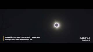 Eclipse 2024 Diamond Ring Anamorphic Lens