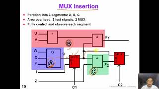 17 4 FunctionTest SV (*optional)