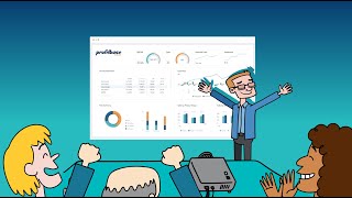 Profitbase CFO Platform