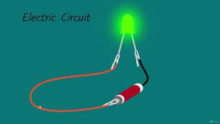 Electrical Components Introduction