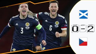 Hіghlіghts and All Goals | Scotland vs Czech Republic 0- 2 | Euro |