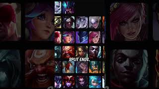 Jungle Tier List In Patch 14.8(Low & High Elo | League Of Legends Season 14