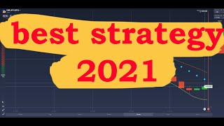 the BEST strategy to trade binary options