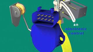 Litigation Animation: KSR v. Teleflex |  Demonstratives | ESi