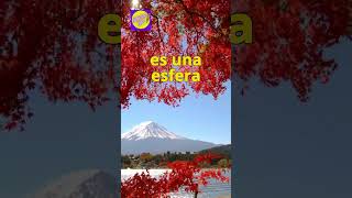 El Punto Más Lejano del Centro de la Tierra #MonteChimborazo #PuntoMásLejano #GeografíaEcuador