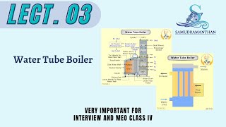 #meo_class4 #MEKG #Boiler Lecture 03 Water Tube Boiler @_samudramanthan_