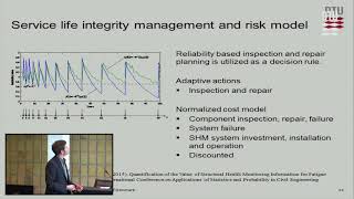 The dependency of the value of SHM on structural system characteristics