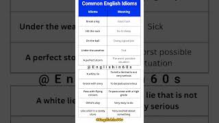 Common English Idioms #shorts #english #learnenglish #englishidioms #englishspeaking