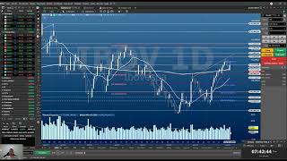 Fechamento IBOVESPA 25/05 + mini  Índice e Mercados EUA