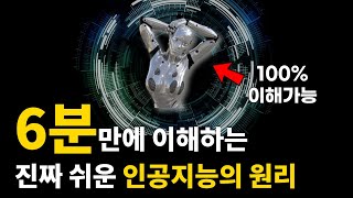 비전공자도 완벽하게 이해하는 인공지능(AI) 원리