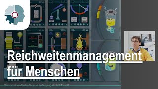 Reichweitenmanagement für Menschen - Ressourceneffiziente Elektrifizierung von Busflotten im ÖPNV