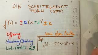 05.2 Scheitelpunkt anhand der Scheitelpunktform ablesen