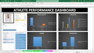 PERFORMANCE REPORT & TESTING BATTERY 3.0 Lukasz Lojas