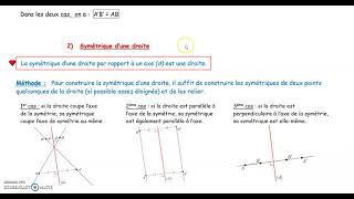 6G6 - 3 :  Propriétés de conservation de la symétrie axiale