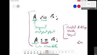 Topic #2: VHDL Modelling Styles