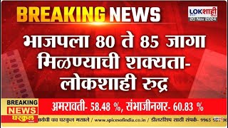 Lokshahi Exit Poll | लोकशाही-रुद्रच्या एक्झिट पोलनुसार भाजप ठरणार मोठा पक्ष