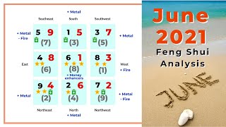 June 2021 monthly feng shui chart analysis - Flying Star Feng Shui