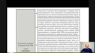 Административный процесс Лекция 7 Административный иск и возбуждение дела в суде первой инстанции