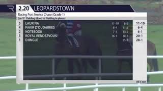 Notebook beats Laurina and Fakir D'oudairies in the Grade 1 Novice chase at

Leopardstown over 2m