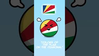 Most Unusual Flags #countryballs