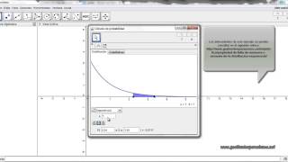 Cálculo de la Probabilidad del Tiempo entre Fallas con Geogebra