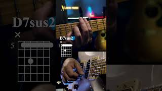 Crowded house "Dont dream its over" guitar intro tutorial chords beginners  #shorts #guitartutorial