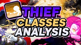 The BEST and WORST Thief in Maplestory? Thief Class Analysis 2024 with ‪@Sonto and Phil