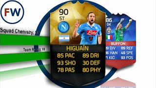 FutWatch Pack Opening: 90 IF Higuain in a pack and 189 Futdraft!