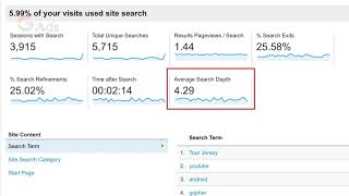 آموزش گوگل آنالیتیکس Google Analytics - مبتدی تا حرفه ای - آموزش پیشرفته کلیپ 09