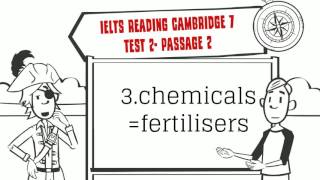 IELTS Cambridge 7 answer|  Reading test 2 passage 2