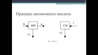 Лекция «Принципы построения расчетных моделей и исследования параметрической чувствительности»